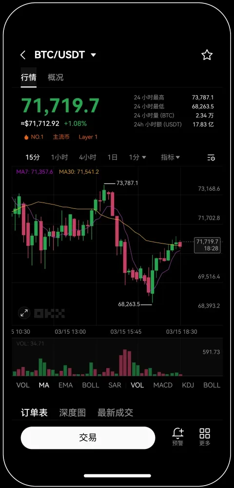 易欧交易所软件官方下载宣传图